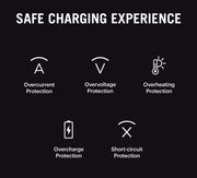 Silo Apple Watch Battery Pack
