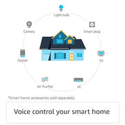 Amazon Echo Dot 4th Gen with clock