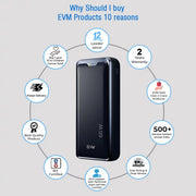 EVM Enlap Pro Laptop Power bank EK1239