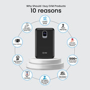 EVM EnNano Pro 20 20000mAh PowerBank EK1237