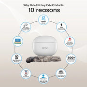 EVM White EnZest True Wireless Earbuds EK1243