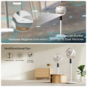 Gusto Air Circulator Fan.3