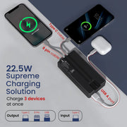 Luxcell Bind Mini 20K Power Bank with in Built Cable