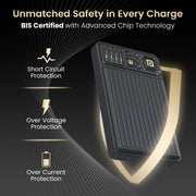 Luxcell Bind Mini 10K Power Bank In Built Type C & 8 Pin Cable