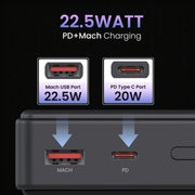 Luxcell B 20K 22.5 Watt High-Speed Charging