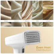 Steam Gun Handheld Garment Steamer.3