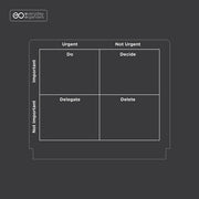 Taskmaster Lite Eisenhower Matrix