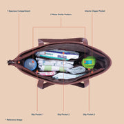 Wavbeach Diaper Bag