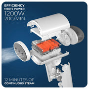 Jet Steam - Foldable Garment Steamer Iron